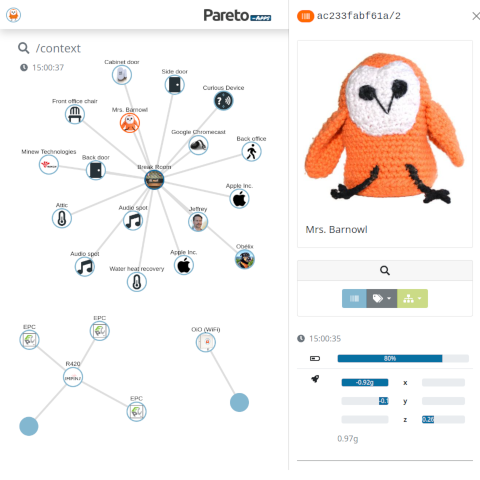 Hyperlocal Context Explorer